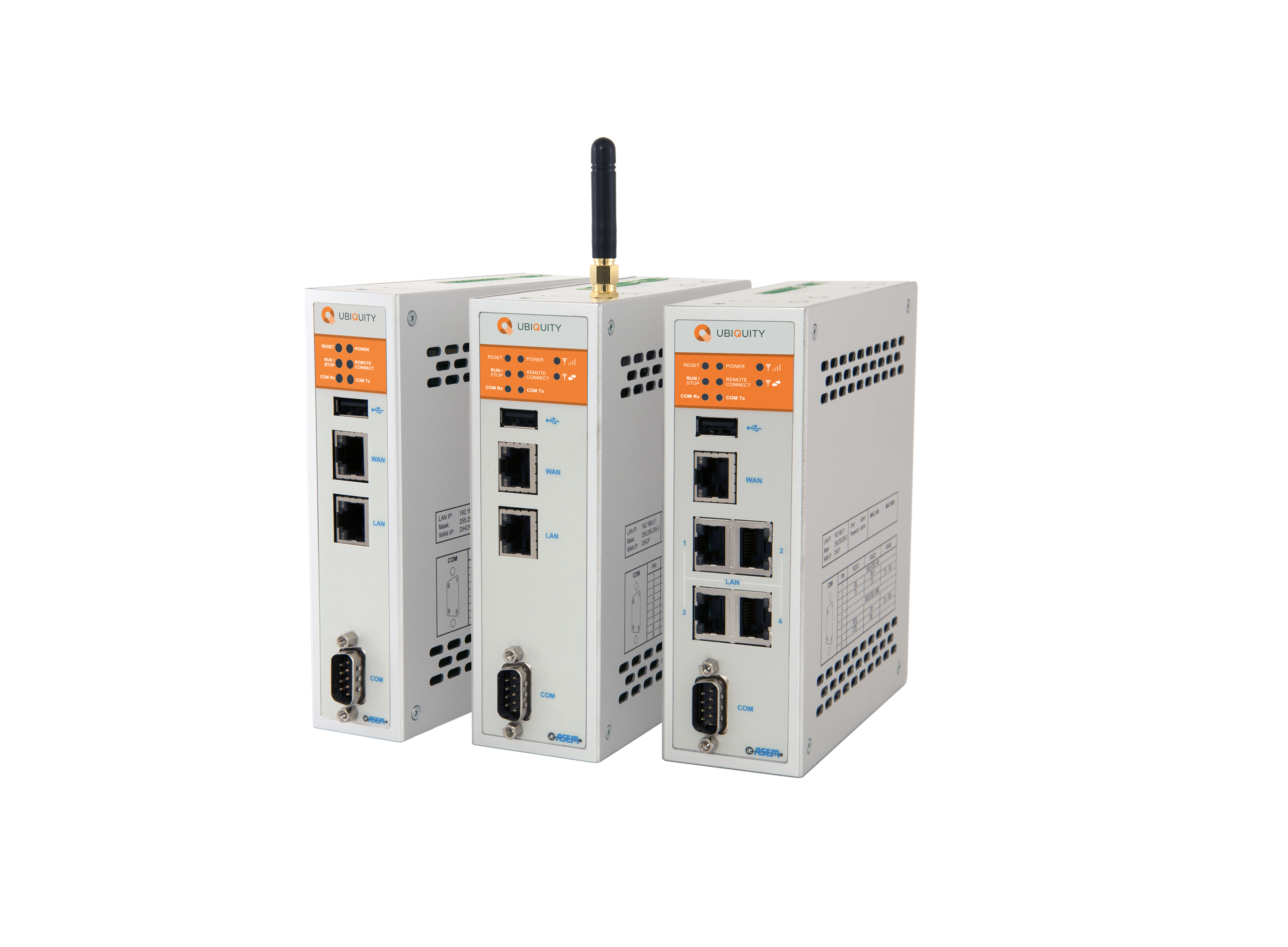 ASEM UBIQUITY RK2X