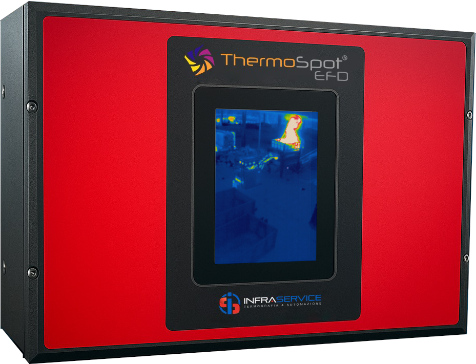 ThermoSpot&reg; EFD