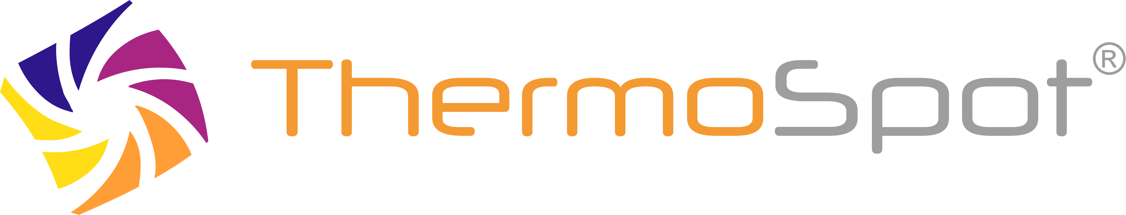 ThermoSpot®