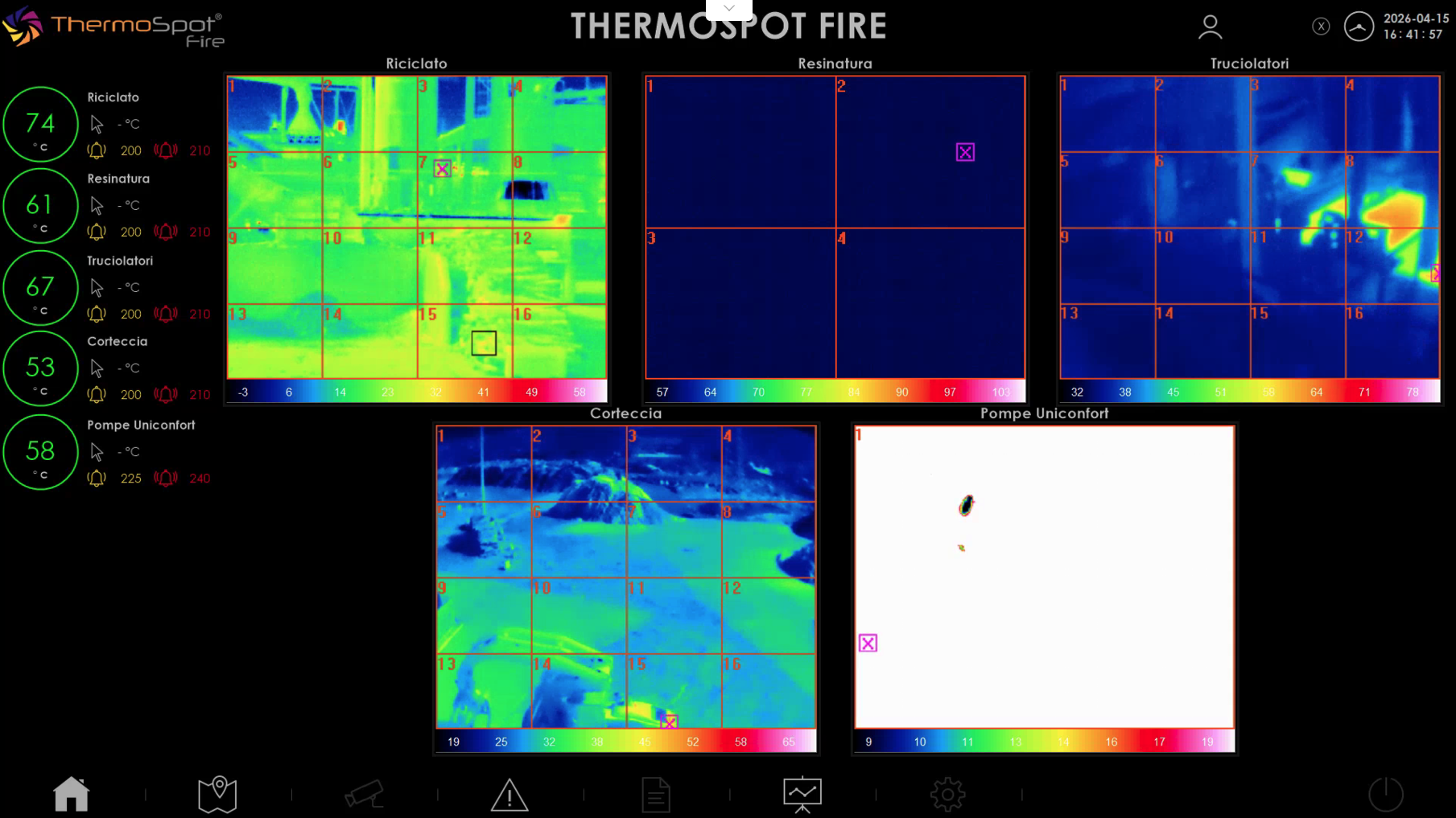 ThermoSpot® EFD — Monitoraggio deposito legno