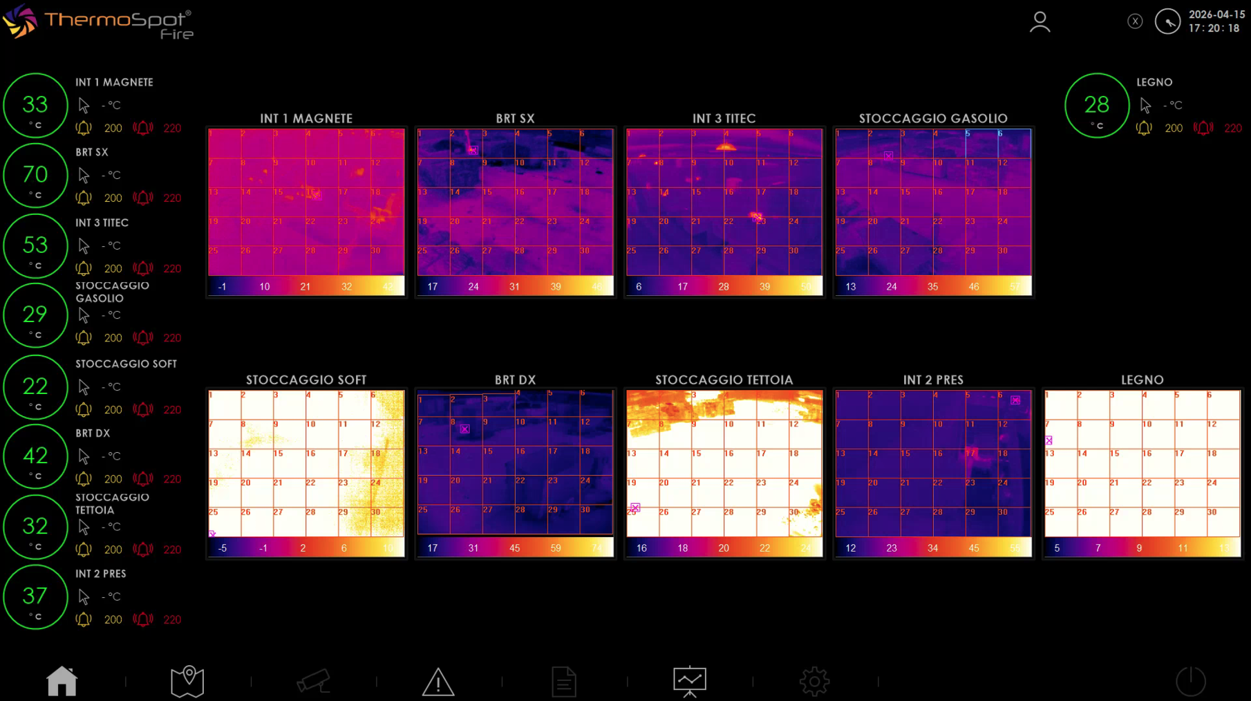 ThermoSpot® EFD — Monitoraggio impianto rifiuti multizona