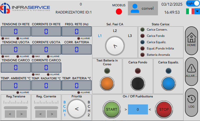 HMI Infraservice — Raddrizzatore gruppi di continuità